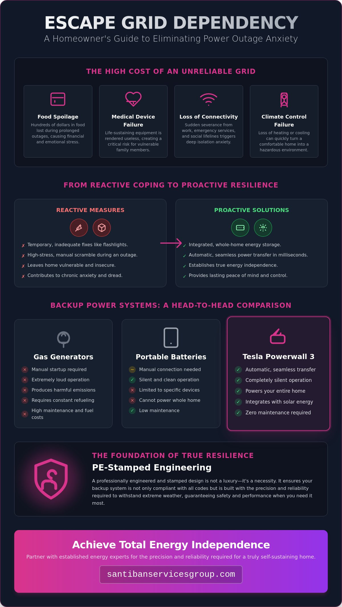 Power Outage Anxiety Solutions: Transitioning to Residential Energy Resilience in 2026