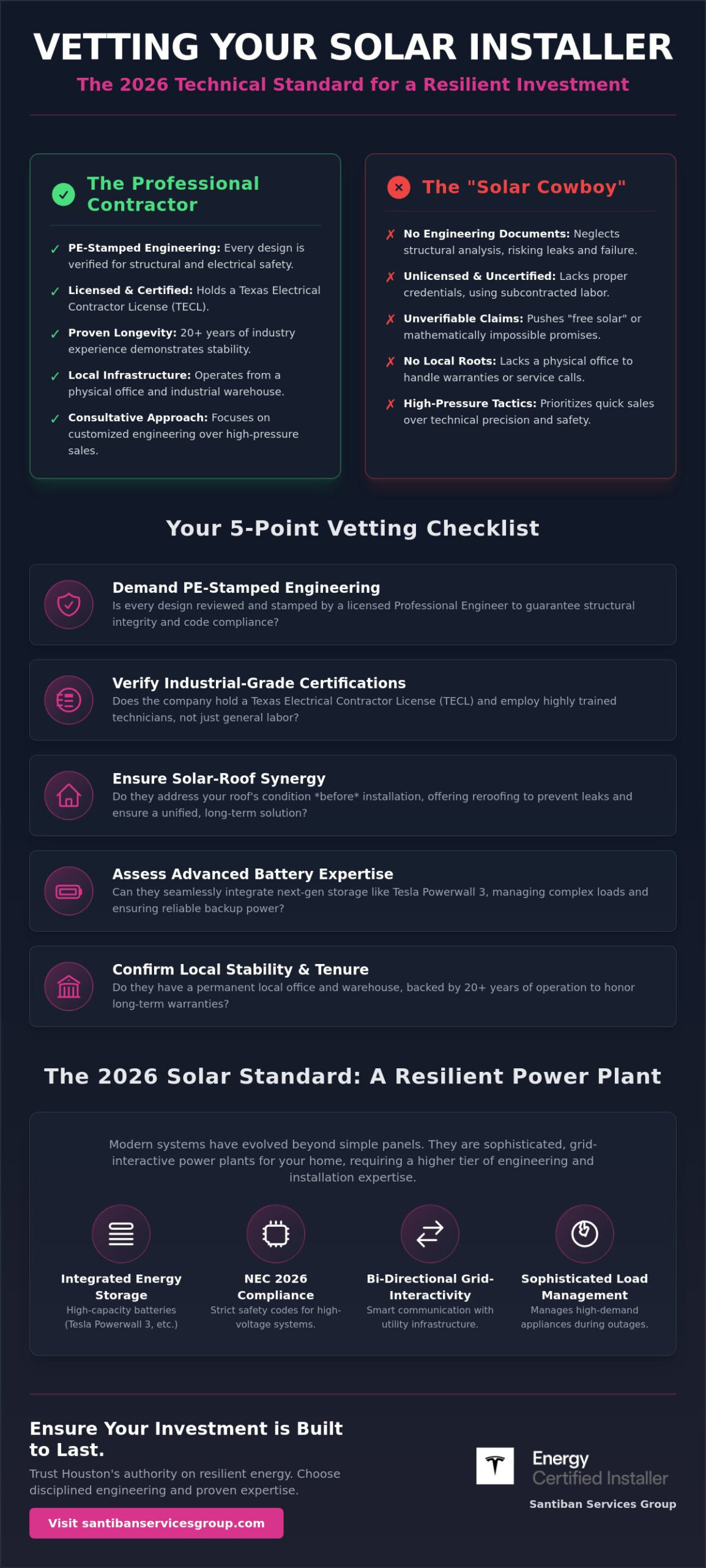 Reliable Solar Installers Near Me: How to Evaluate Technical Expertise in 2026